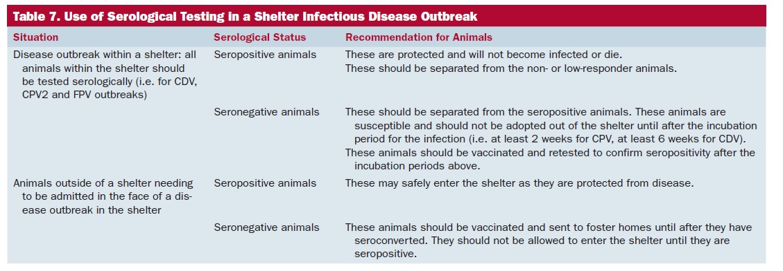 Vaccicheck cost 2024